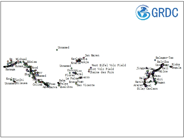 全新世历史火山地点